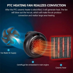 Chauffage électrique mural compact - 900Watts