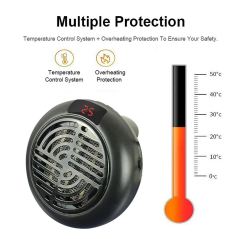 Chauffage électrique mural compact - 900Watts Chauffage électrique mural compact - 900Watts