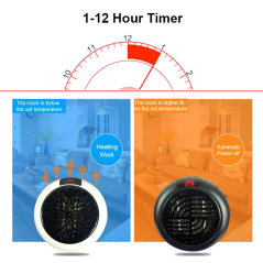 Chauffage électrique mural compact - 900Watts Chauffage électrique mural compact - 900Watts