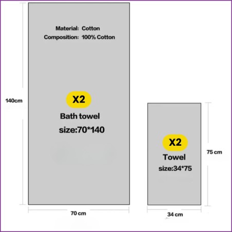 Parure serviette de bain 4pcs